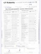 Щорічне планове ТО 2025р