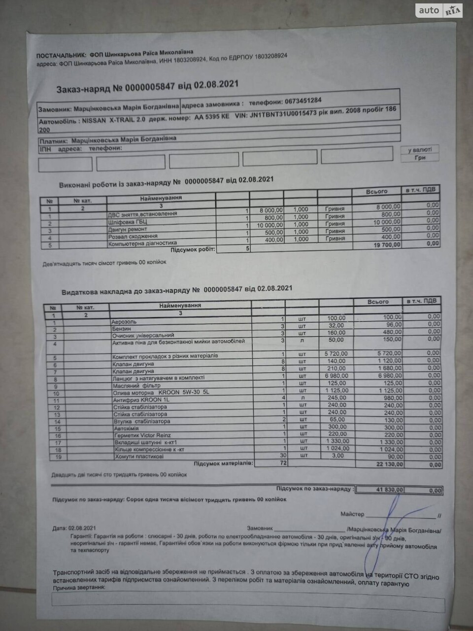 Заказ-наряд на роботи