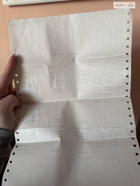 Розвал сходження 