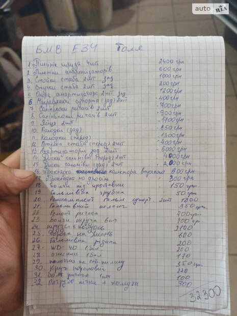 роботи турінг