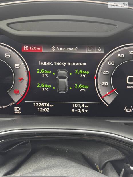 Адаптація авто для України. Перші дооснащення