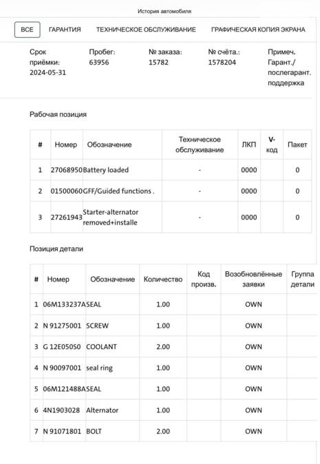 Страшний сон - м’який гібрид (MHEV) Audi до 2021