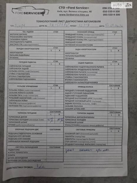 Заміна свічок запалення + Комплексна діагностика + Діагностика Ендоскоп