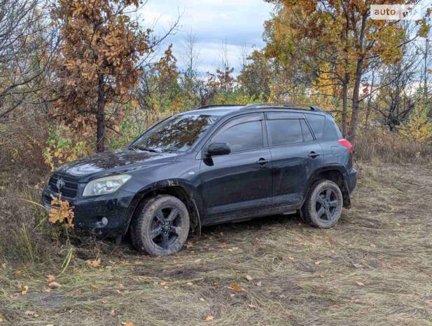Короткий звіт за жовтень-лютий (2025-2026)
