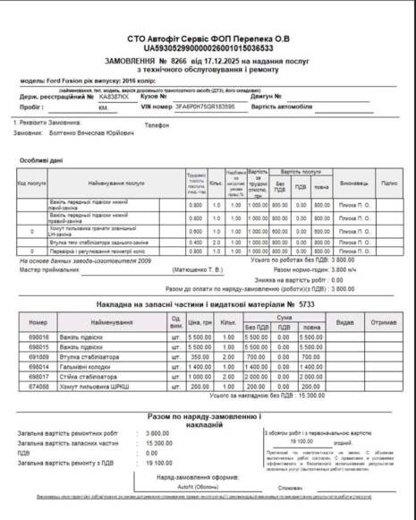 Обслуговування 