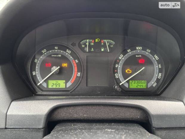 Велике ТО після купівлі авто