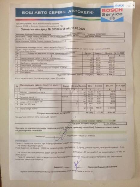 Перефарбування переднього бампера