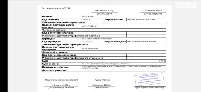 Перефарбування переднього бампера