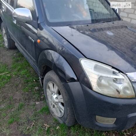 Лютый корч 