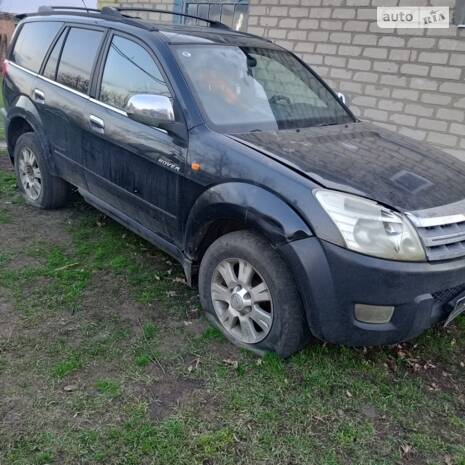 Лютый корч 