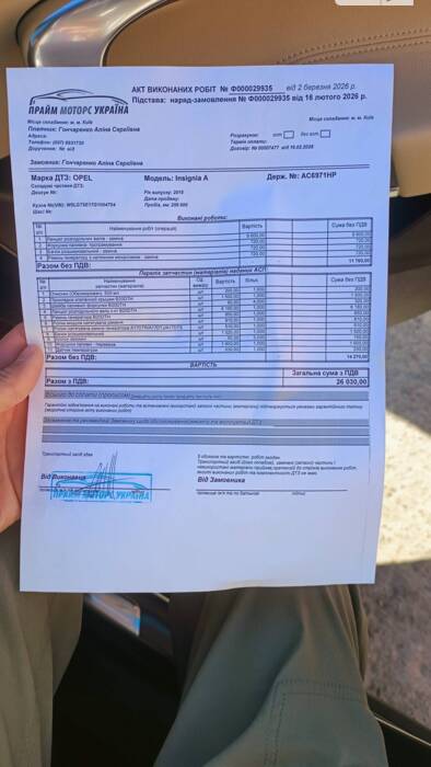 Обслуговування.