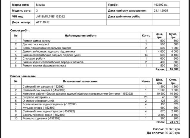 Листопад 2025