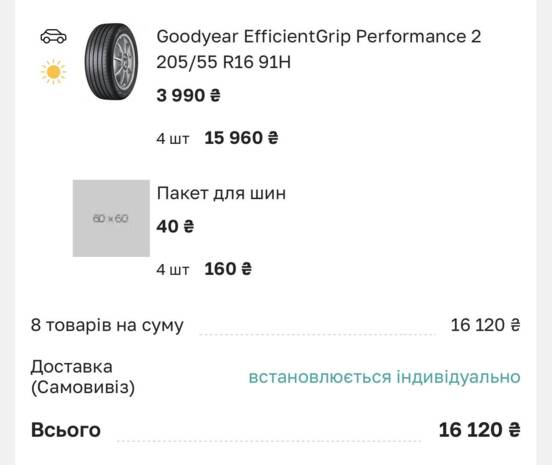 Березень 2026