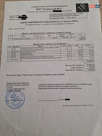 Історія обслуговування AUDI A4 b8