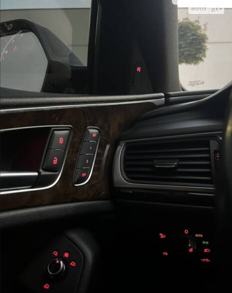 Вибір та купівля авто.