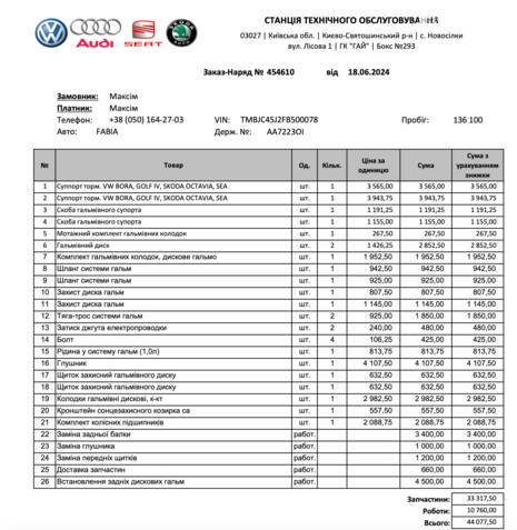 Велике ТО для SKODA FABIA 2 1.4 Elegance