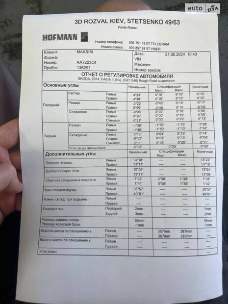 Плановий розвал-сходження у Павла 3D в Києві