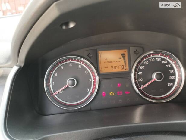 SsangYong Korando 2014