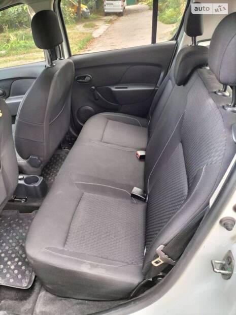 Renault Sandero 2019