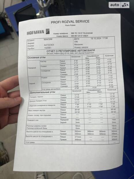 Підготував шкодніка до зими – заміна свічок, діагностика, шиномонтаж і розвал-сходження