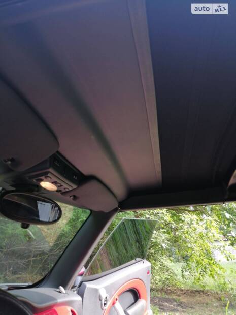 MINI Convertible 2008