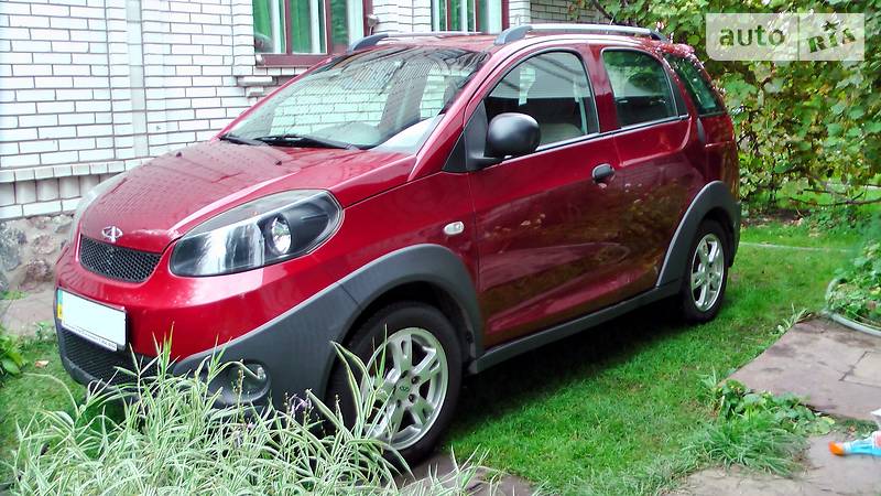 Чери минусы и плюсы. Chery tiggo 4 pro. Chery beat. Чери тигго 7 про характеристики технические. Чери тигго 4 вид сбоку.