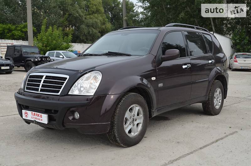 Проблемы с двигателем и системой подачи топлива