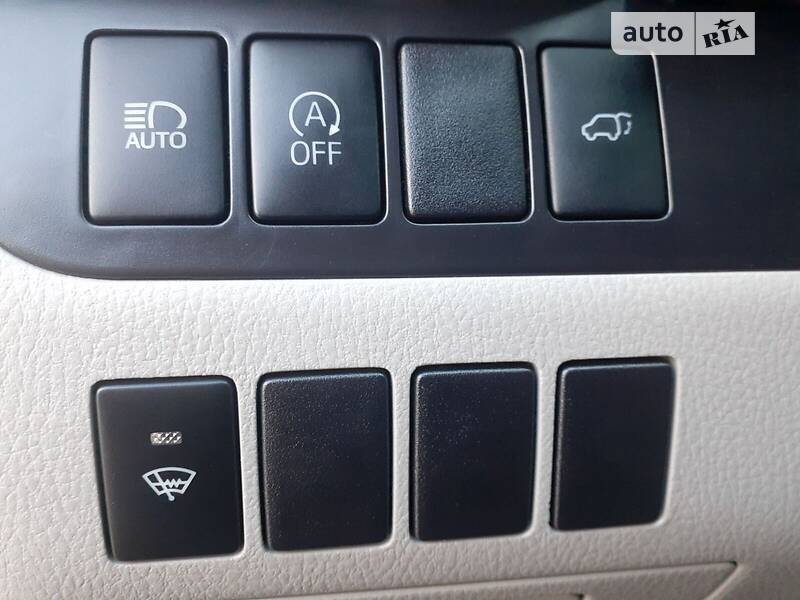 Toyota Highlander 2018