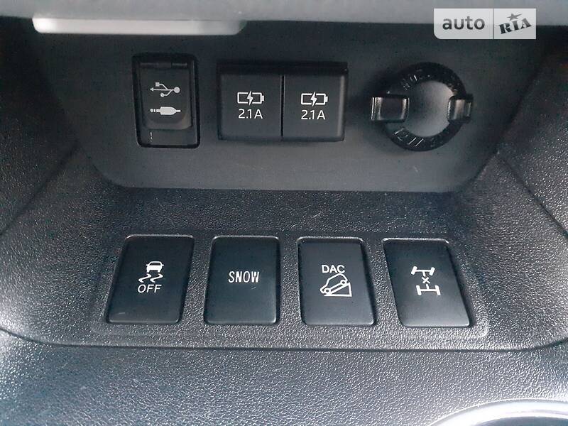 Toyota Highlander 2018