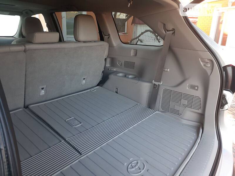 Toyota Highlander 2018