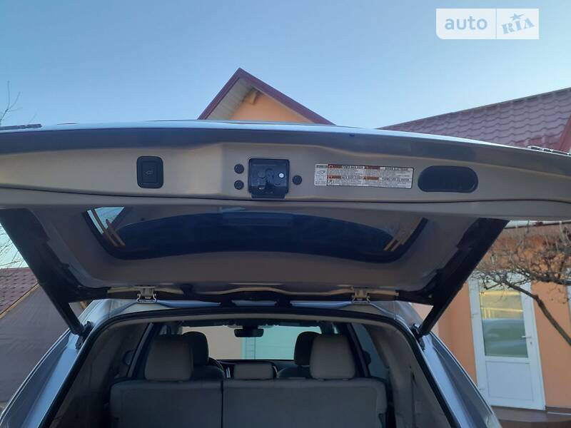 Toyota Highlander 2018