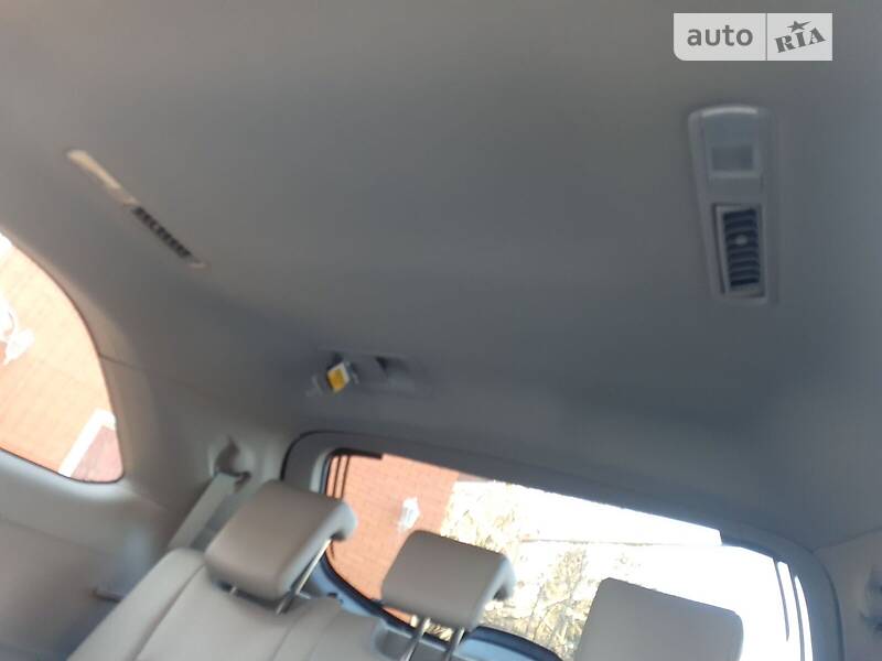 Toyota Highlander 2018