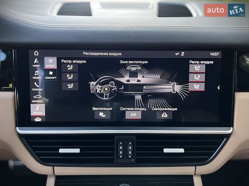 Porsche Cayenne 2018