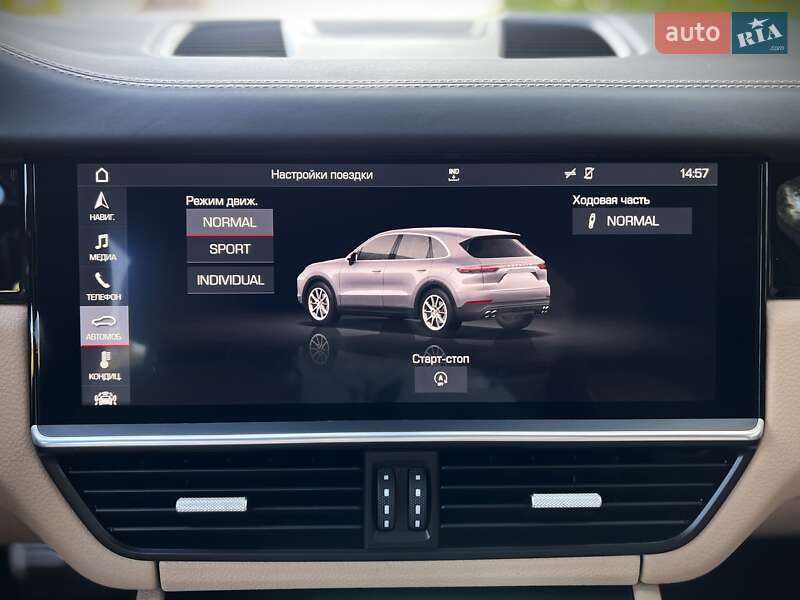 Porsche Cayenne 2018