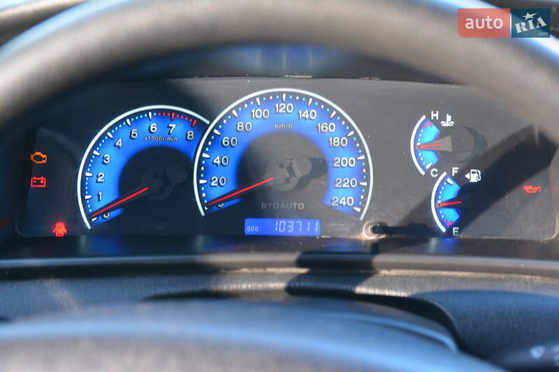 VID Federal Law 2013