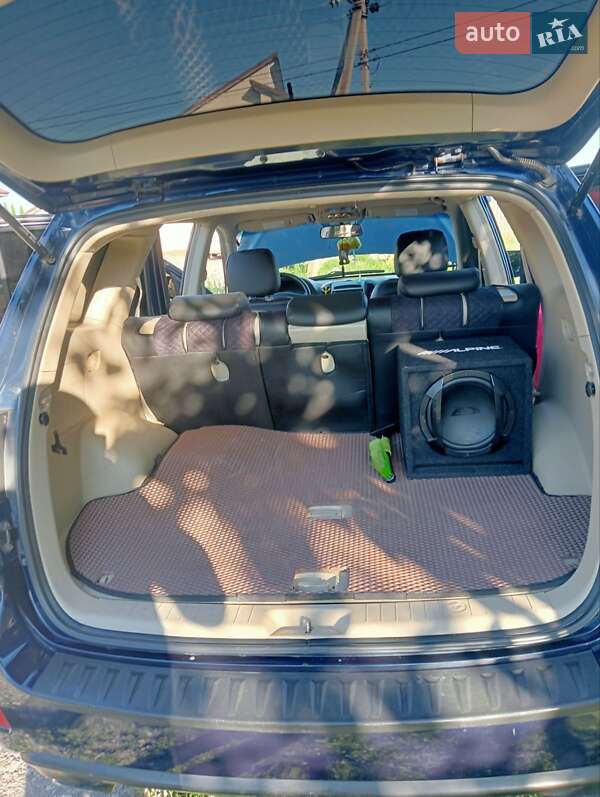 Hyundai Santa FE 2007