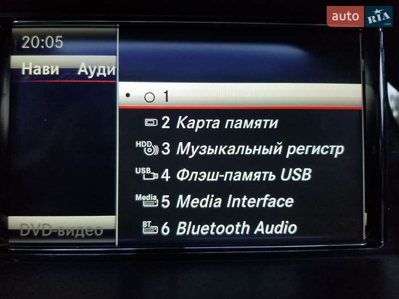 Mercedes-Benz GLK-Class 2015