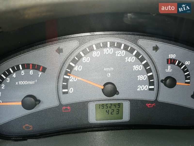 ВАЗ / Lada 2110 2008