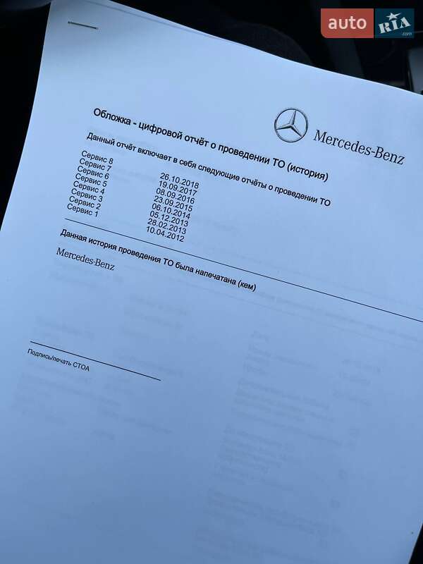 Mercedes-Benz C-Class 2011