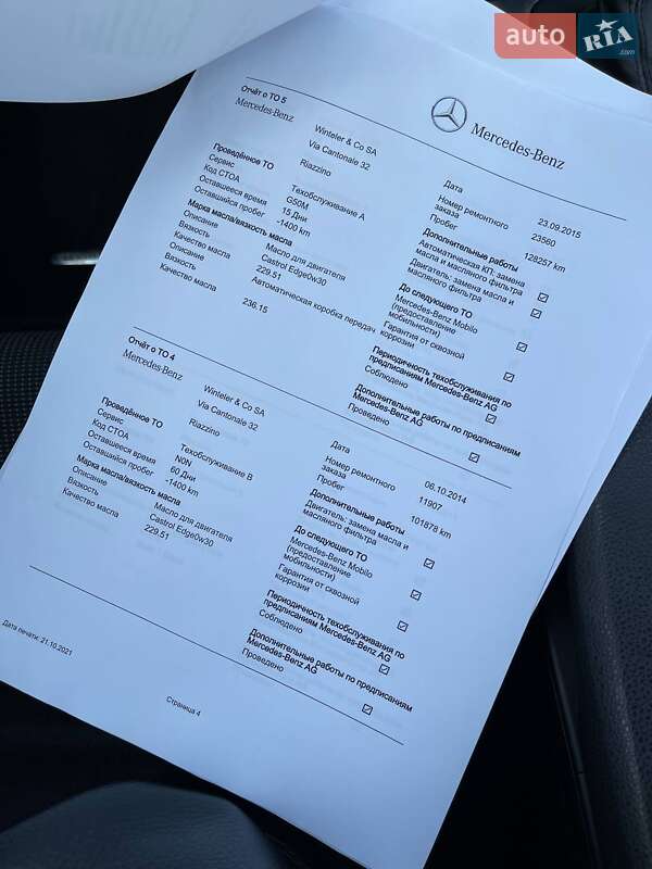 Mercedes-Benz C-Class 2011