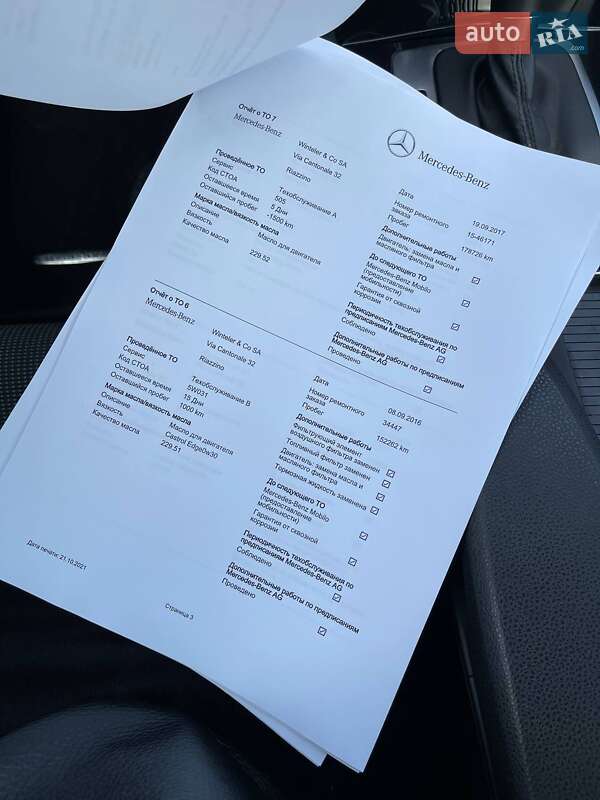 Mercedes-Benz C-Class 2011