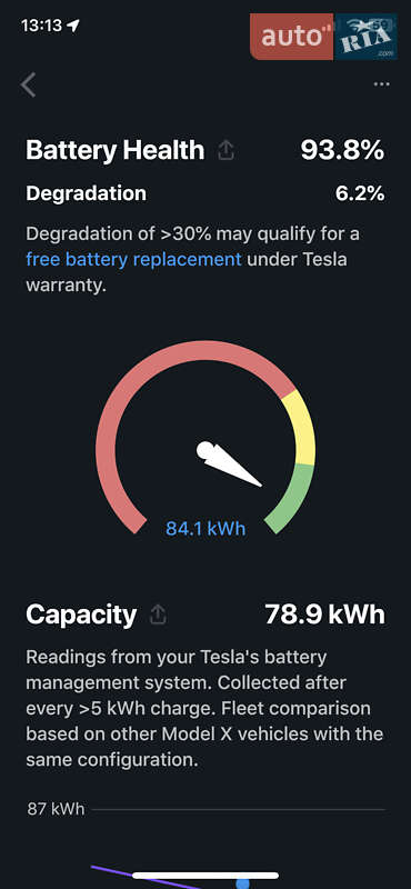 Tesla-7