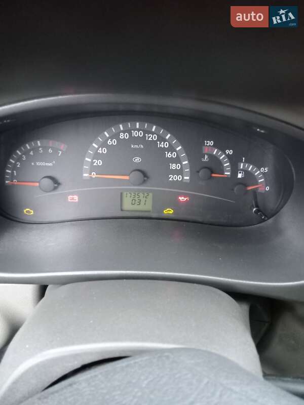 ВАЗ / Lada 1119 Калина 2007