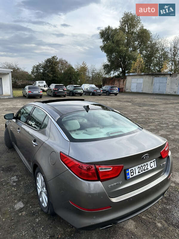 Kia Optima 2014