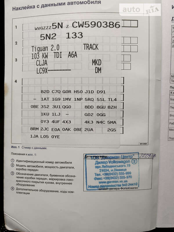 Volkswagen Tiguan 2012