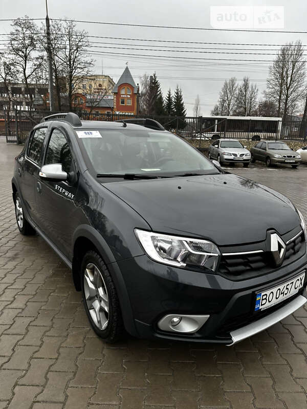 Renault Sandero 2021