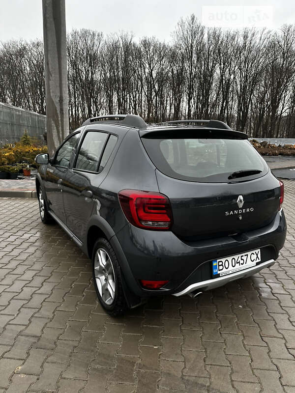 Renault Sandero 2021