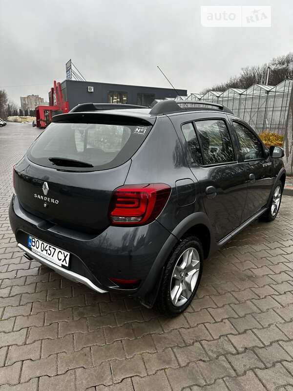 Renault Sandero 2021