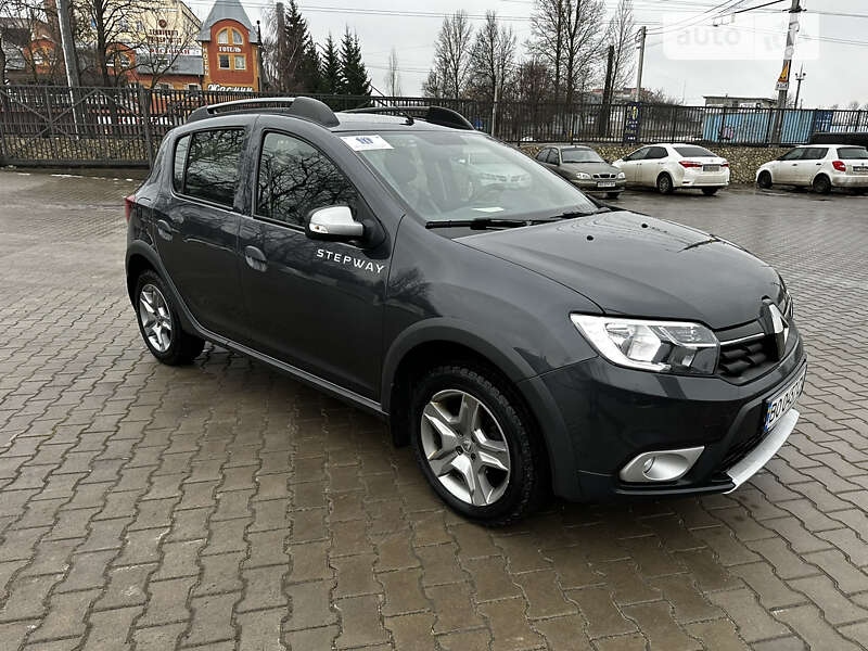 Renault Sandero 2021