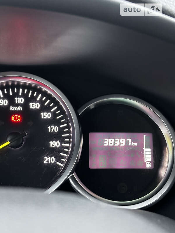 Renault Sandero 2021